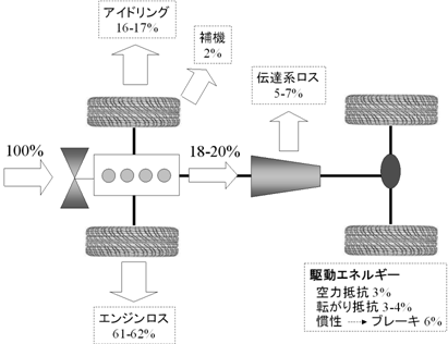 20110601_explanations1