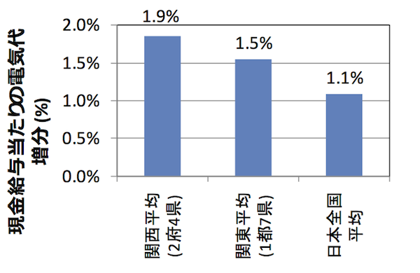 expl130628-01