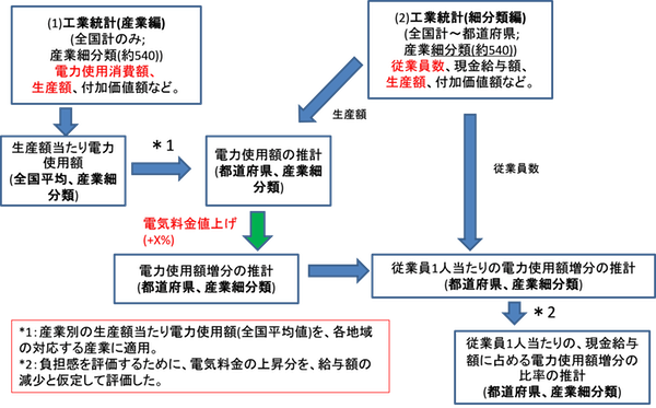 expl130628-04