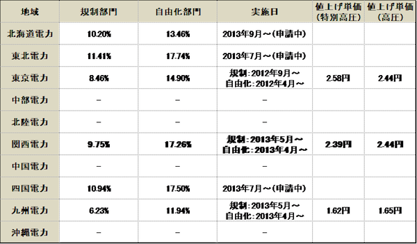 expl130628-05