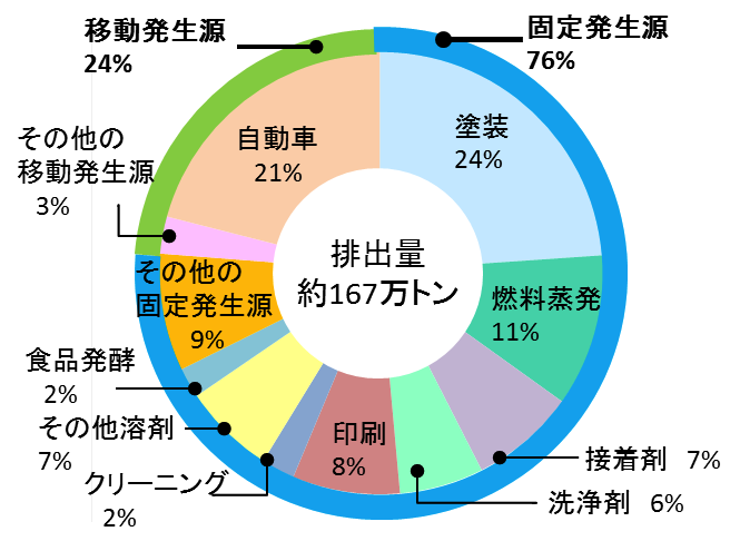 special201307005-03