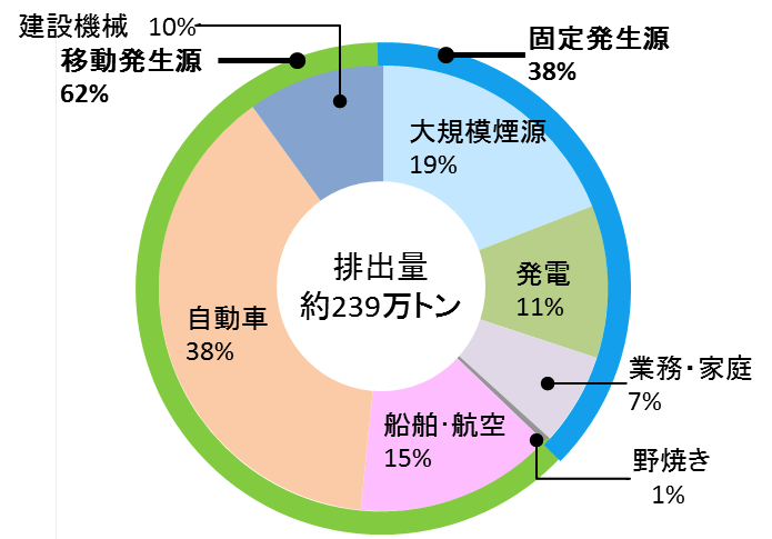 special201307005-05